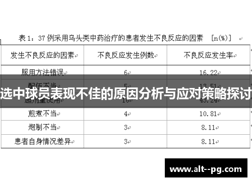 选中球员表现不佳的原因分析与应对策略探讨