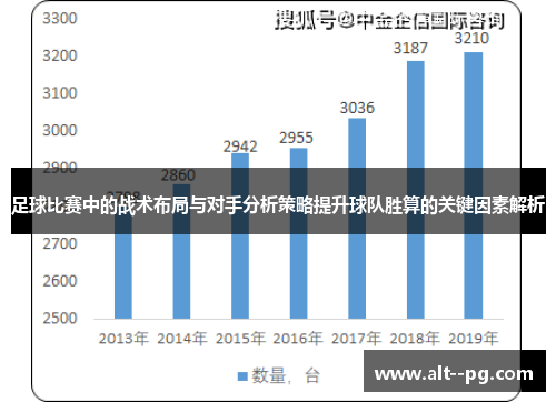 足球比赛中的战术布局与对手分析策略提升球队胜算的关键因素解析
