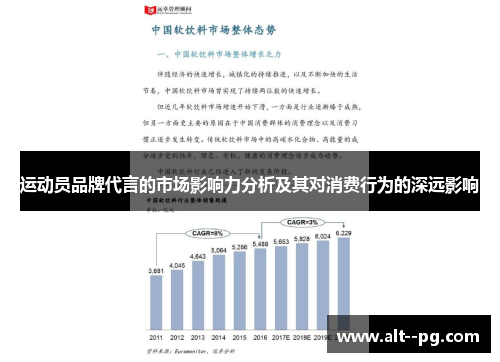运动员品牌代言的市场影响力分析及其对消费行为的深远影响